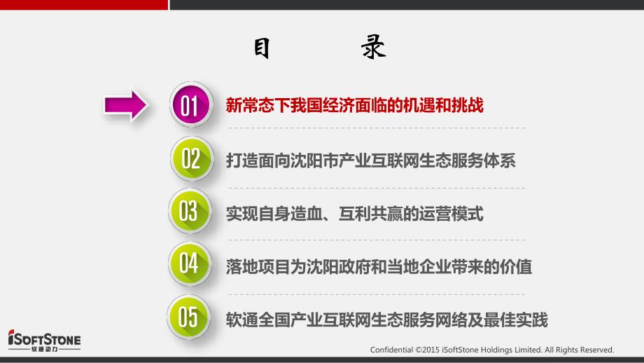 产业互联网解决方案_第2页