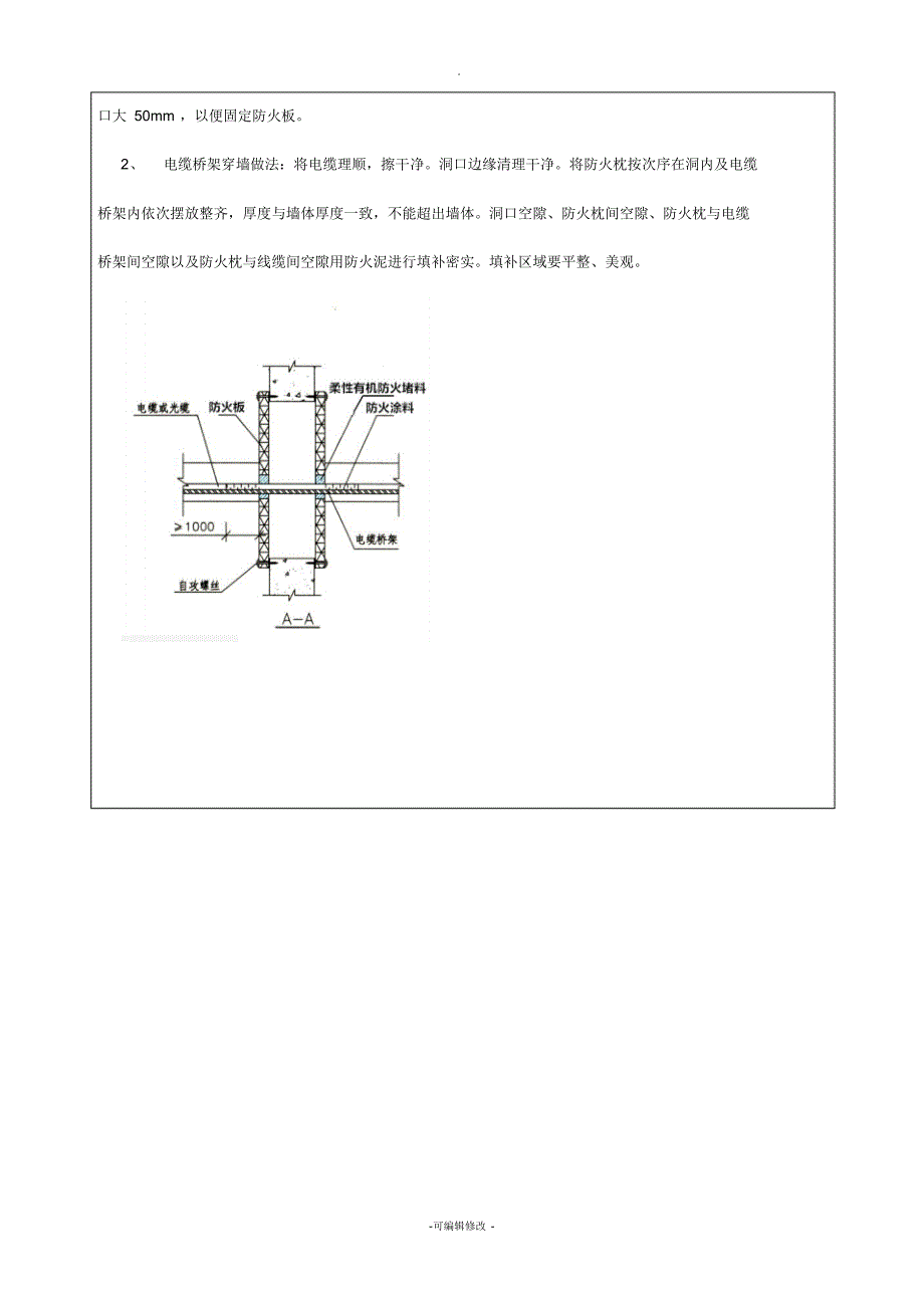 防火封堵技术交底_第2页