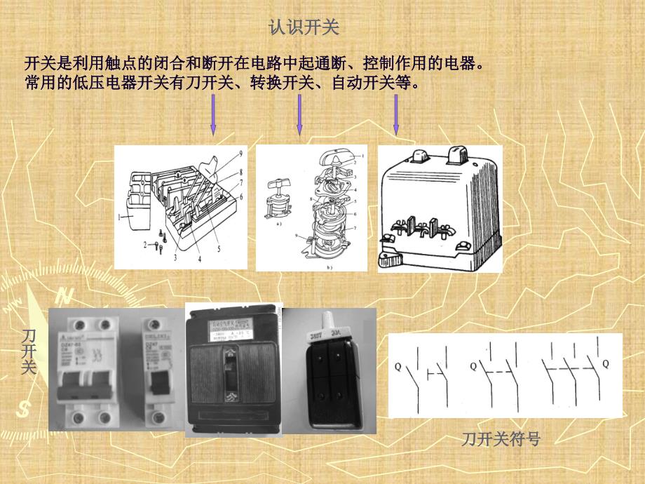 低压电器与控制电路ppt课件_第2页