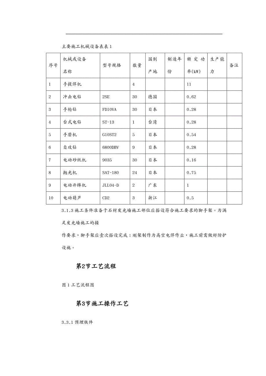 建筑工程管理北京某大厦精装饰工程发光石墙施工方案_第5页