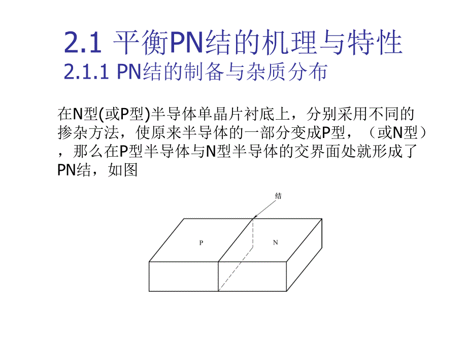 半导体物理与器件+第2章_PN结机理与特性ppt课件_第2页