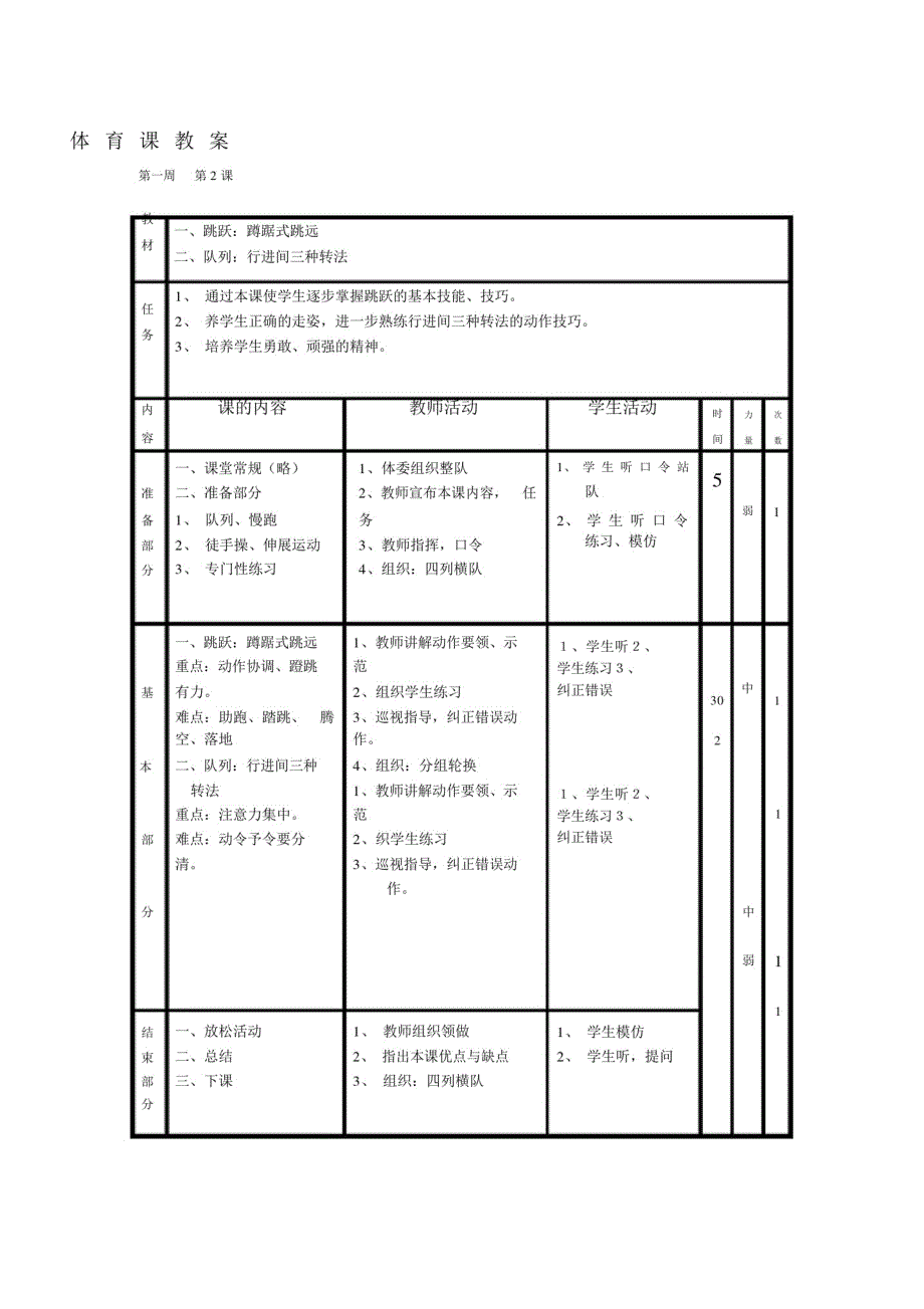 (完整版)小学六年级体育教案.docx_第2页