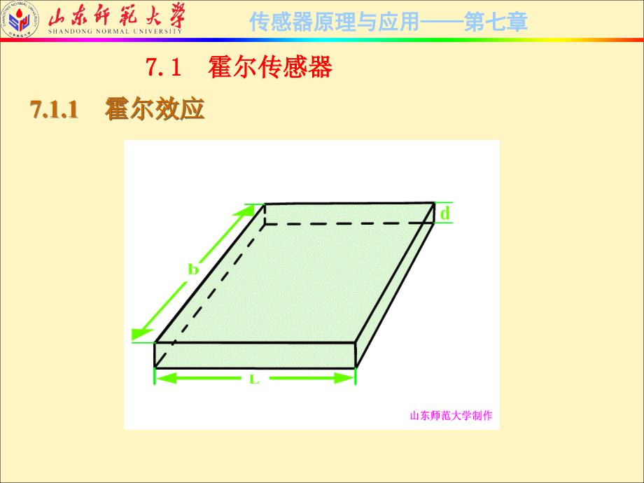 传感器原理与应用技术ppt课件_第4页