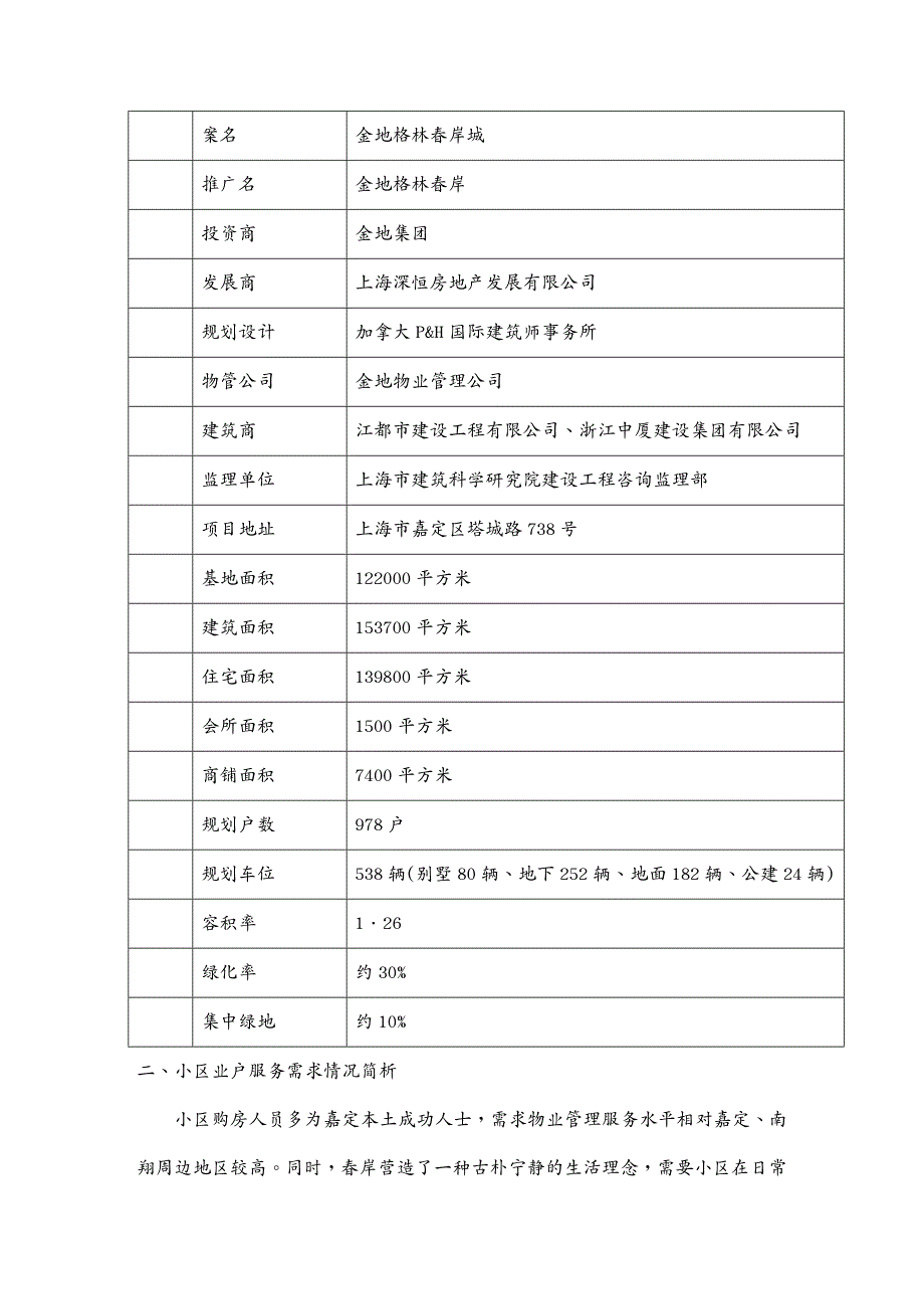 物业公司管理金地.格林春岸物业管理的方案_第4页