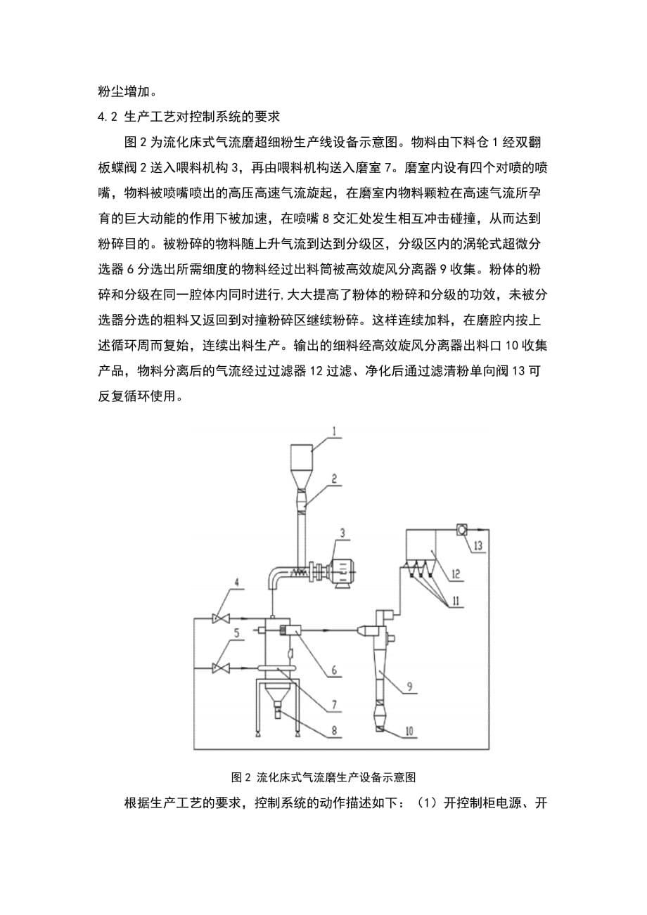 （精选）流化床气流磨工艺_第5页