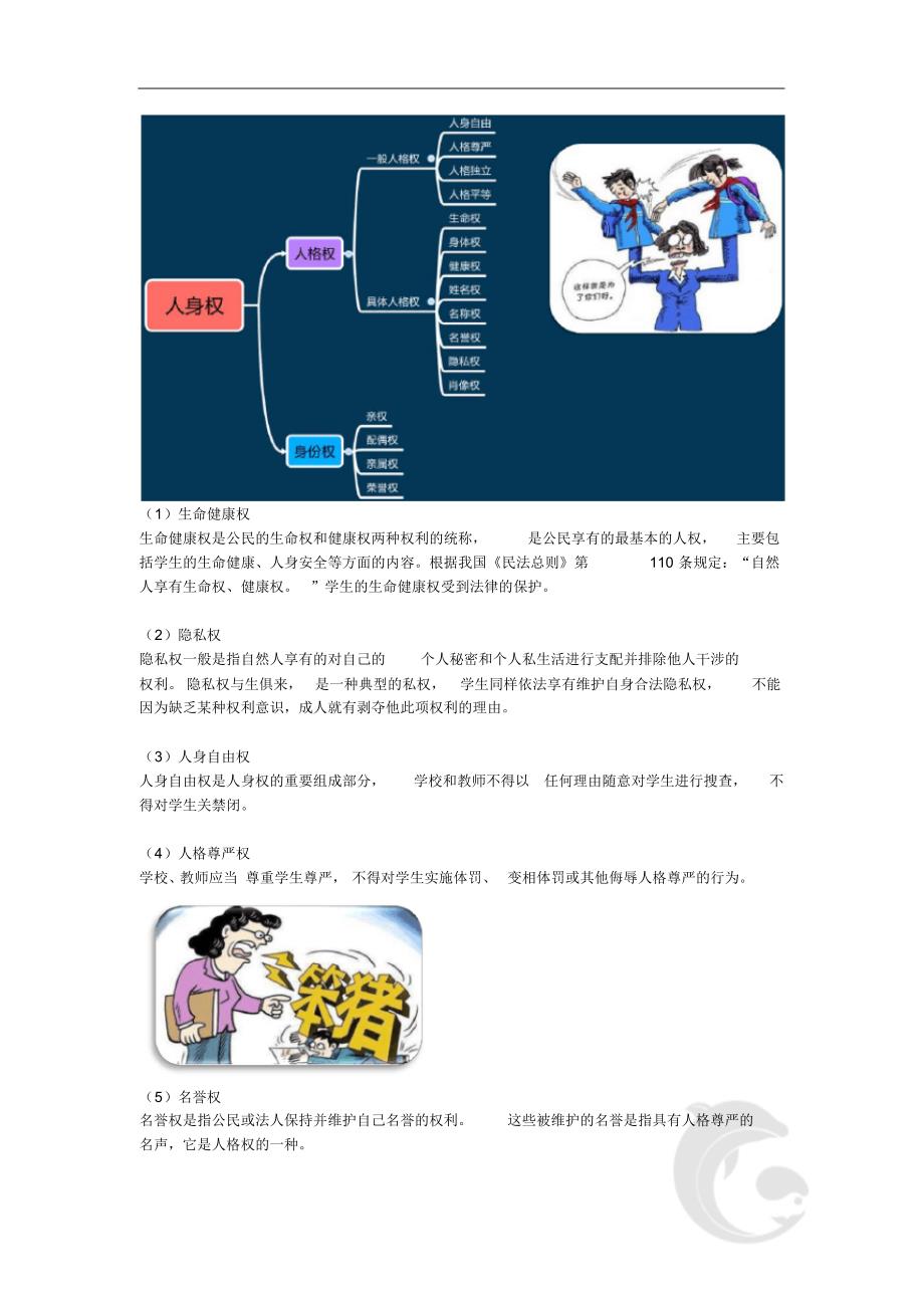 1894编号教师资格(统考)-中学综合素质-知识点归纳22-第二章学生的权利与保护_第2页