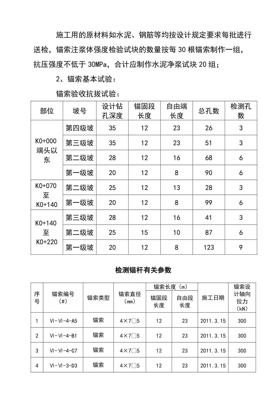 （精选）锚索检测方案_第5页