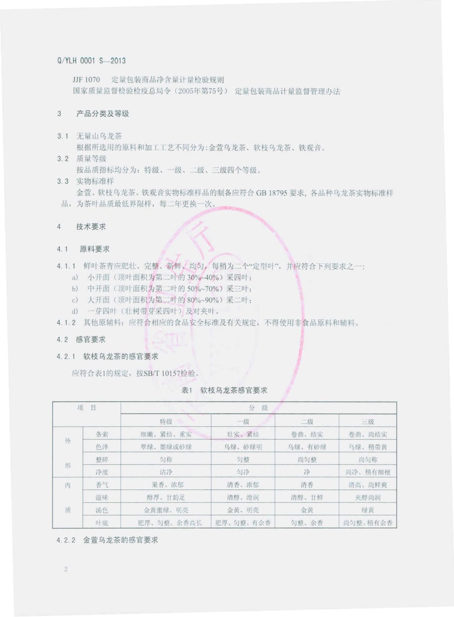 QYLH 0001 S-2013 云南大理华庆茶业有限公司 无量山乌龙茶_第4页