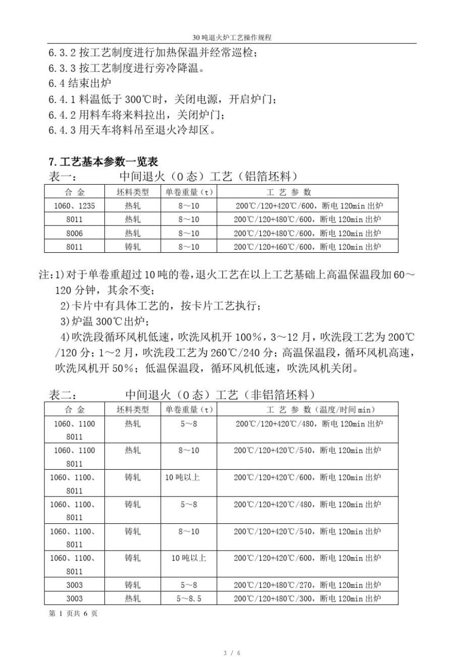 30吨退火炉工艺操作规程[参考]_第3页