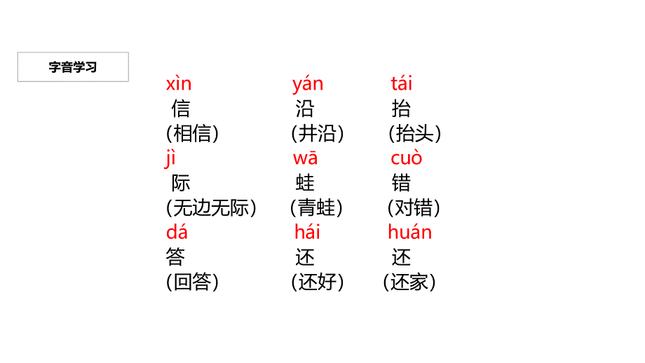 2020二年级上册语文课件-12 坐井观天∣人教部编版(共11张PPT)_第3页