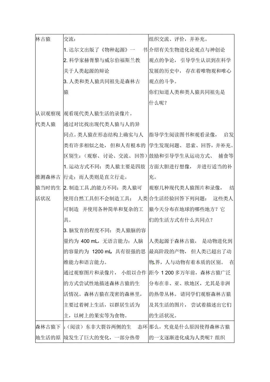 初中生物七年级下册《1.1第一节人类的起源和发展》教案(附导学案)_第2页