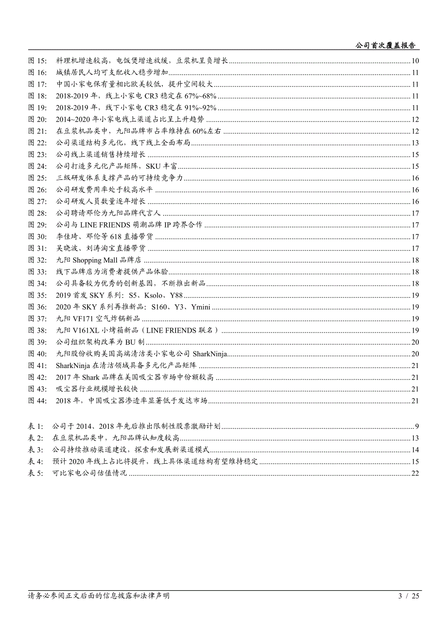 核心品类创新 品类拓展小家电龙头有望提速增长_第3页