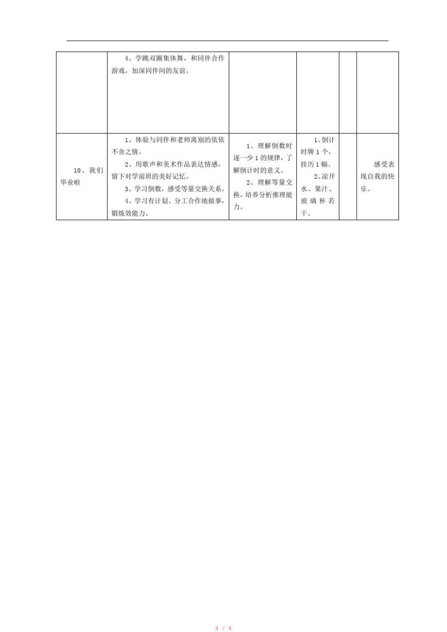 学前班的故事[实用]_第4页