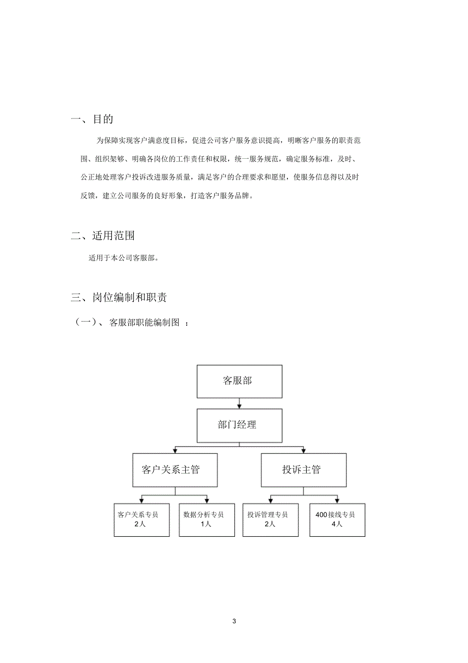 分享房地产公司客服管理制度流程_第3页