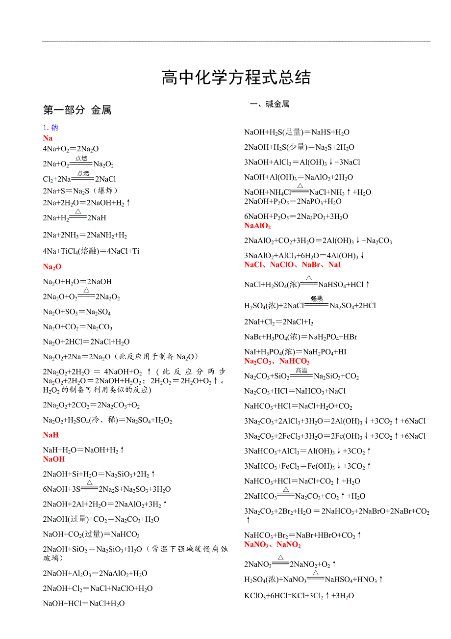 最新高考总复习化学方程式大全总结归纳整理_第1页