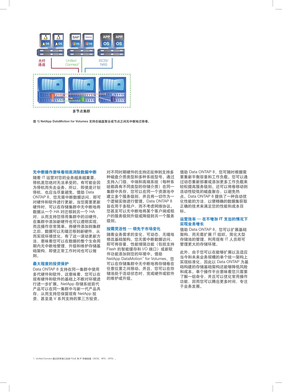 Data ONTAP 8 操作系统白皮书_第2页