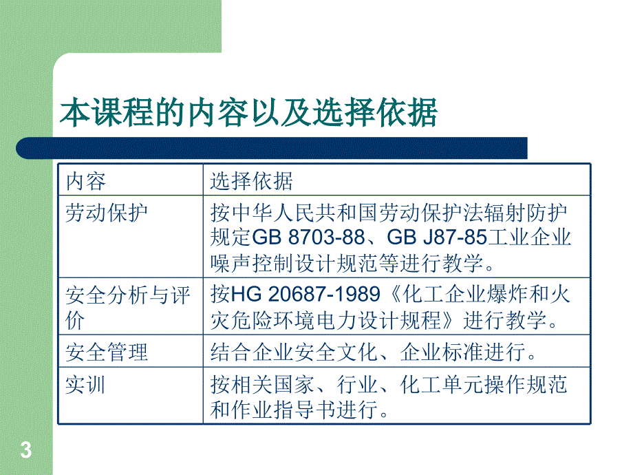 《化工安全技术》精选PPT幻灯片_第3页