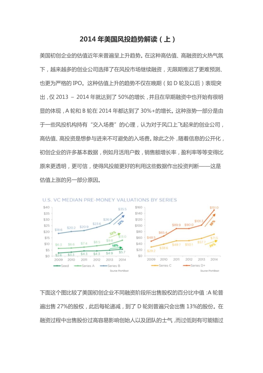 2014年美国风投趋势解读（上）_第1页