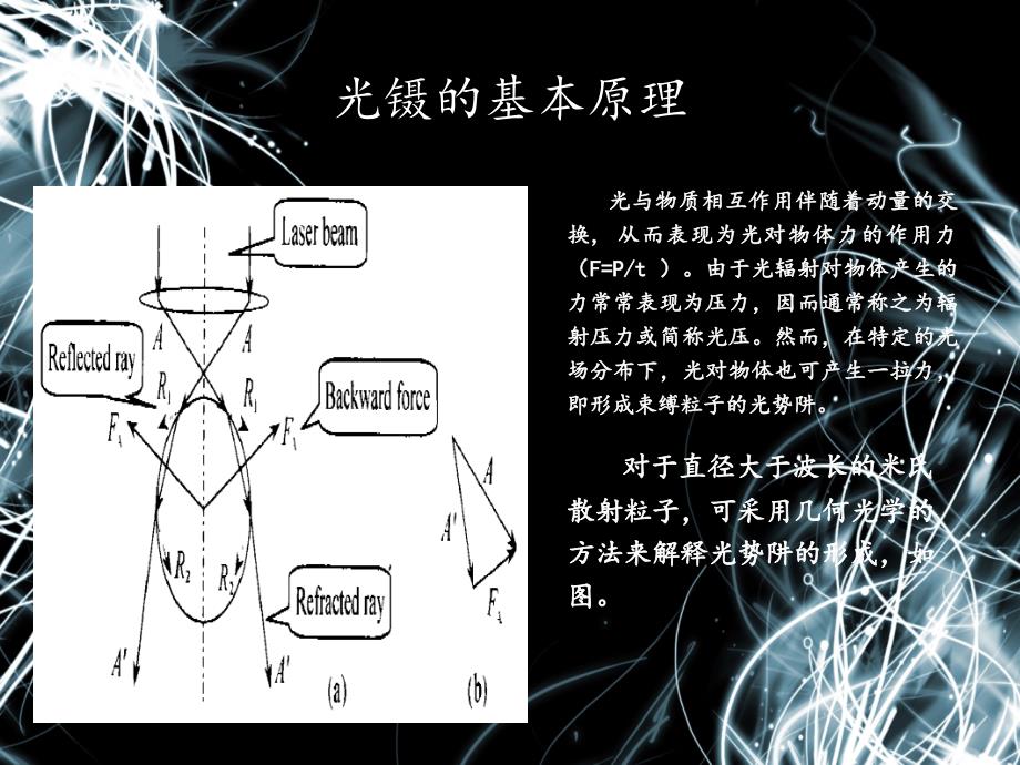 新型光镊及光镊应用ppt课件_第4页