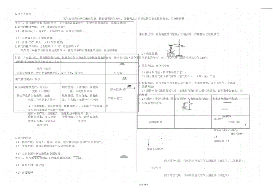 初三化学氧气知识点归纳_第1页