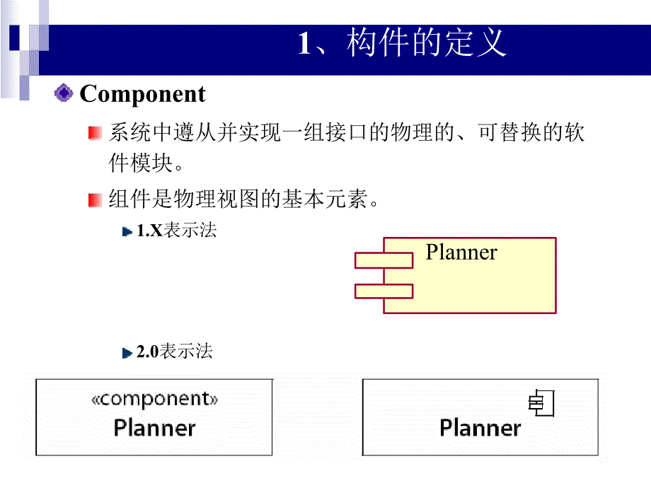 构件图部署图包对象图ppt课件_第3页