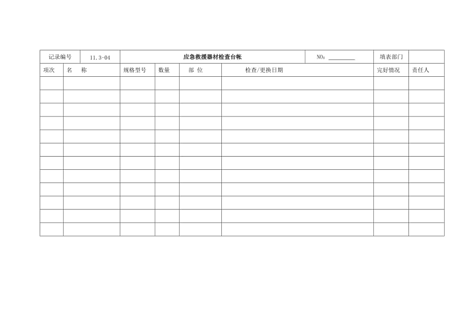 应急救援器材使用检查台帐_第1页