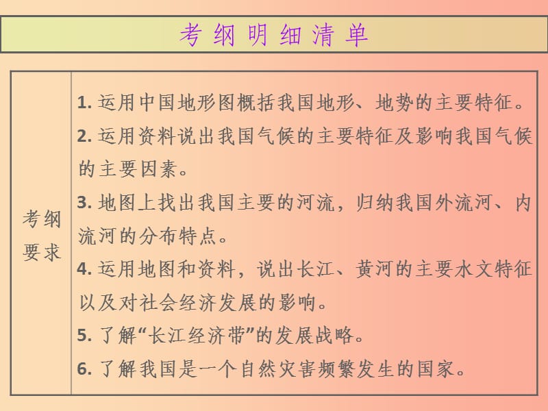 广东省2019中考地理 专题复习十 中国的自然环境课件(1)_第2页