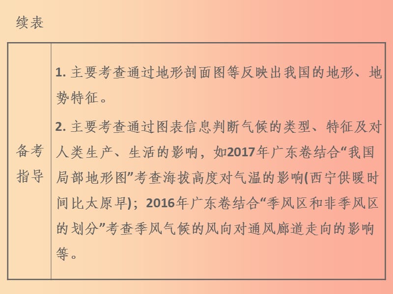 广东省2019中考地理 专题复习十 中国的自然环境课件(1)_第4页