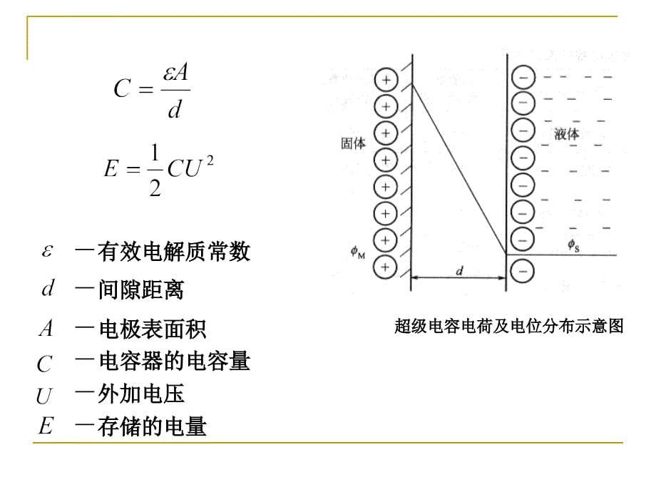 新型汽车动力技术ppt课件_第5页