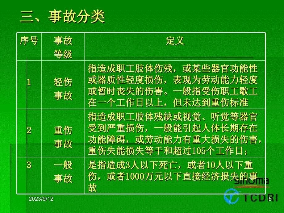 《事故报告处理流程》PPT幻灯片_第5页