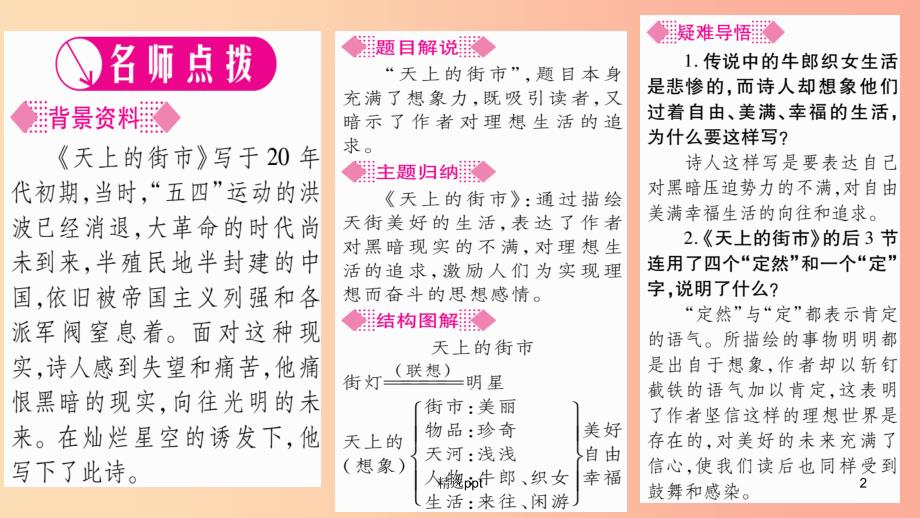 广西专版2019年七年级语文上册第6单元20天上的街市课件新人教版(1)_第2页