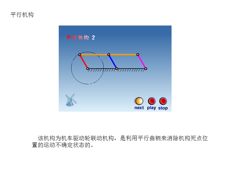 机构结构设计原理ppt课件_第5页