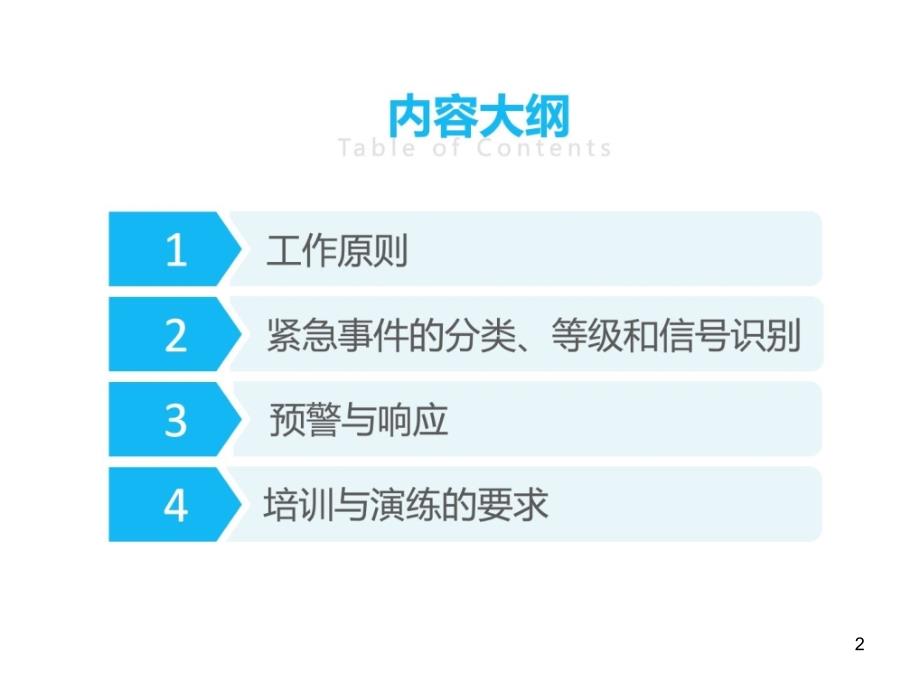 [指南]航空应急反应手册培训PPT幻灯片_第2页