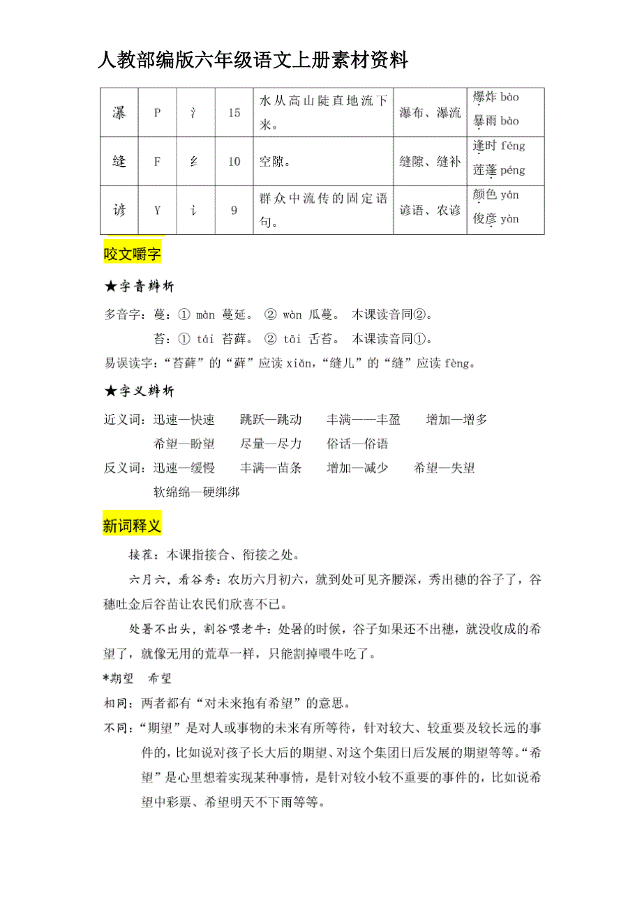 人教部编版六年级语文上册素材-15《夏天里的成长》知识导学 练习 教学设计 图文详解_第2页