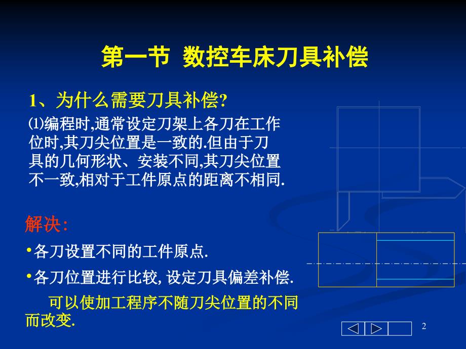 [内部培训]数控车床G41与G42刀补技术PPT幻灯片_第2页