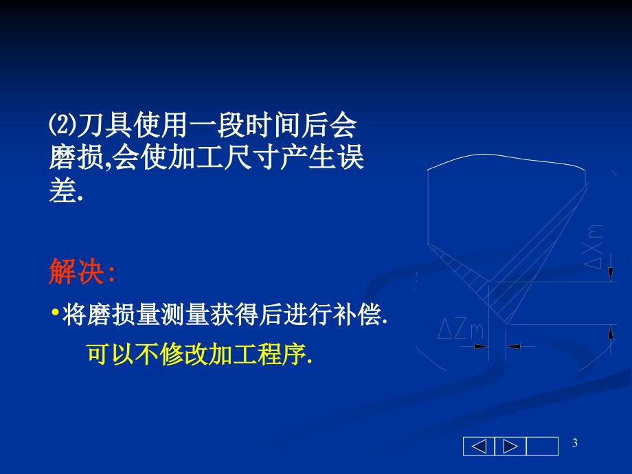 [内部培训]数控车床G41与G42刀补技术PPT幻灯片_第3页