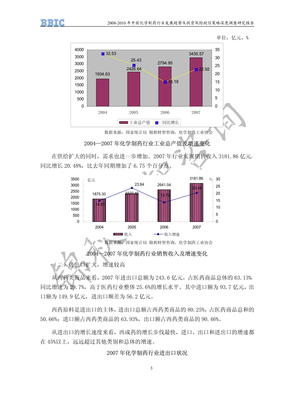 2008-2010年中国化学制药行业发展趋势及投资风险授信策略深度调查研究报告_第3页