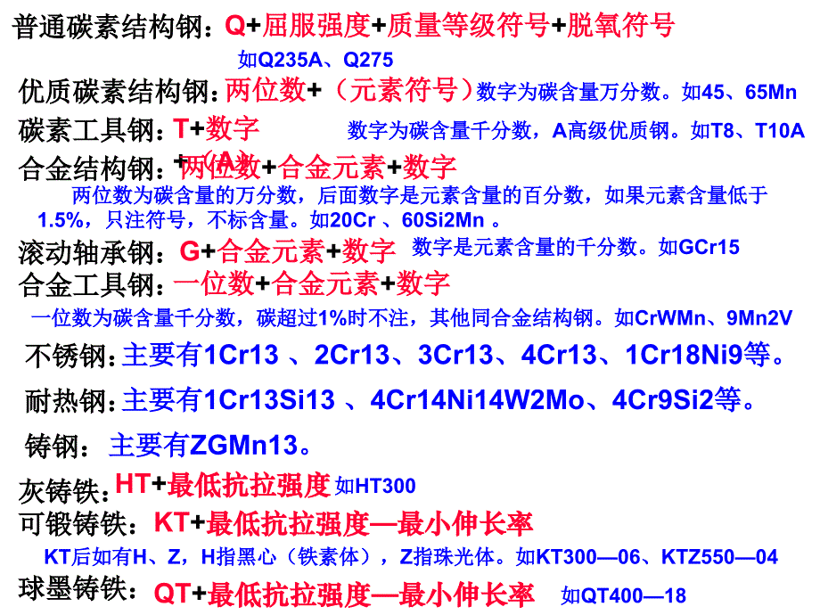 机械基础第二节黑色金属第三节有色金属及其合金ppt课件_第1页