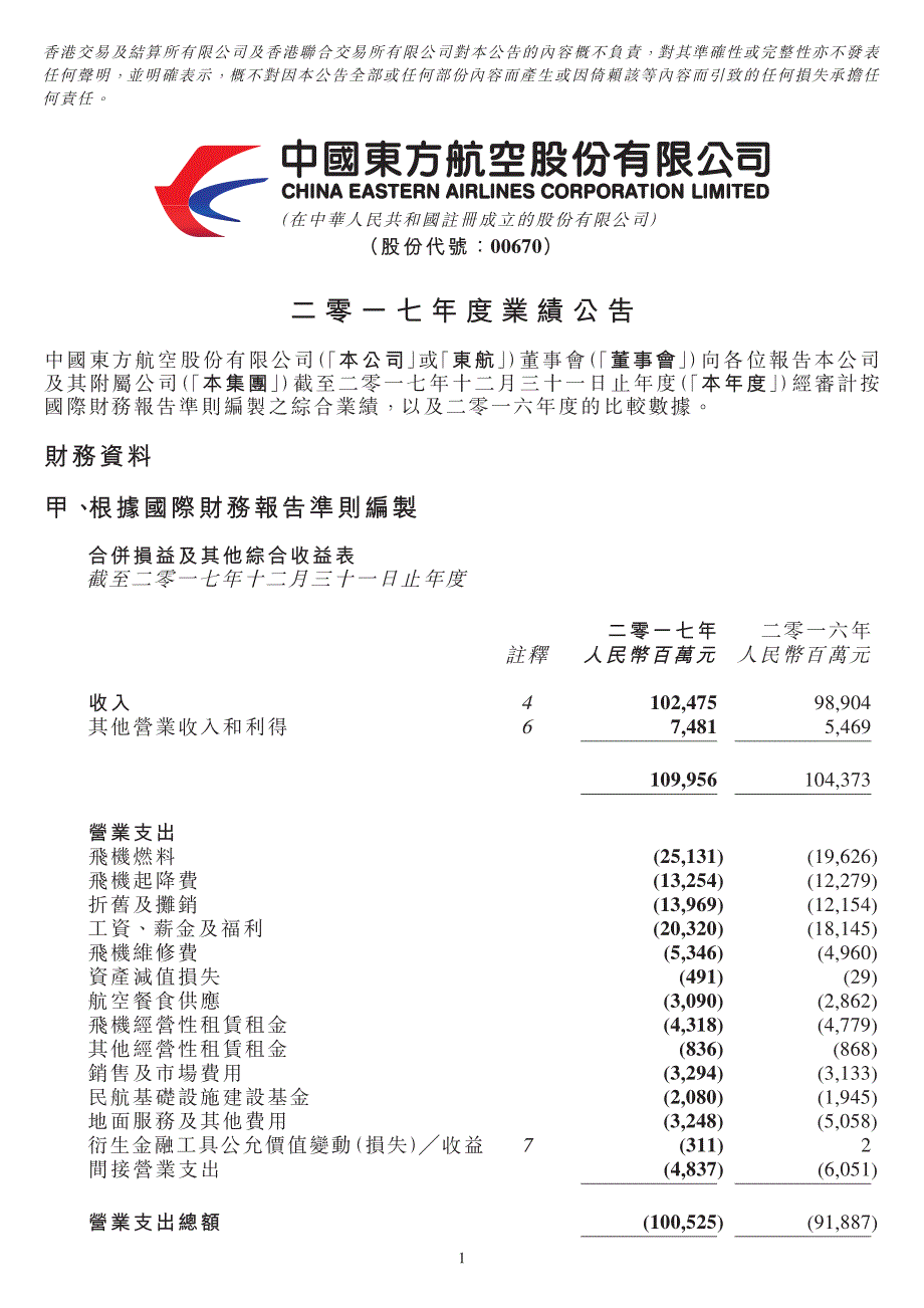 中国东方航空股份：二零一七年度业绩公告_第1页
