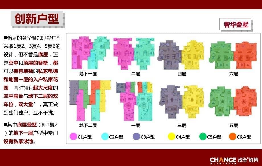 仁恒第四代精装修国际社区_第5页