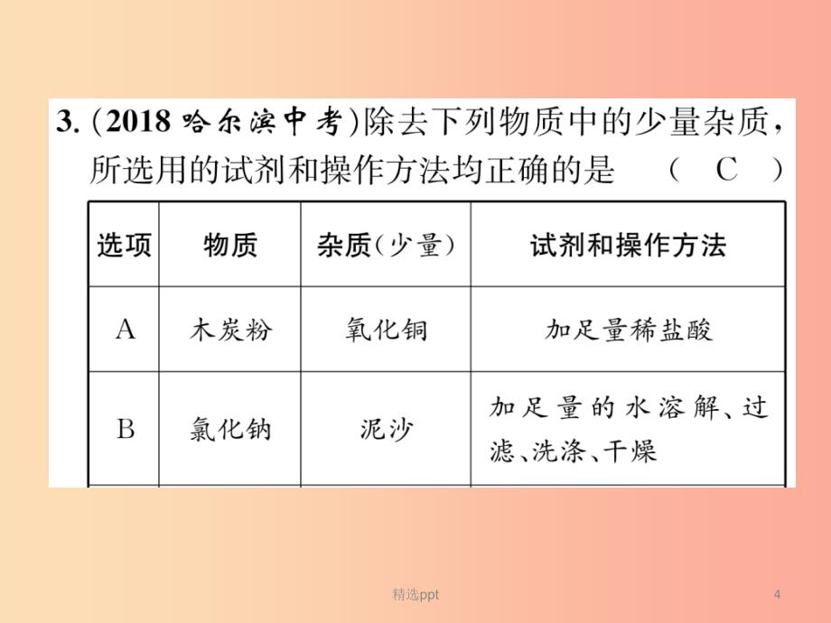 贵阳专版2019年中考化学总复习第1编主题复习模块5科学探究课时18物质的检验鉴别共存和除杂精练课件(1)_第4页