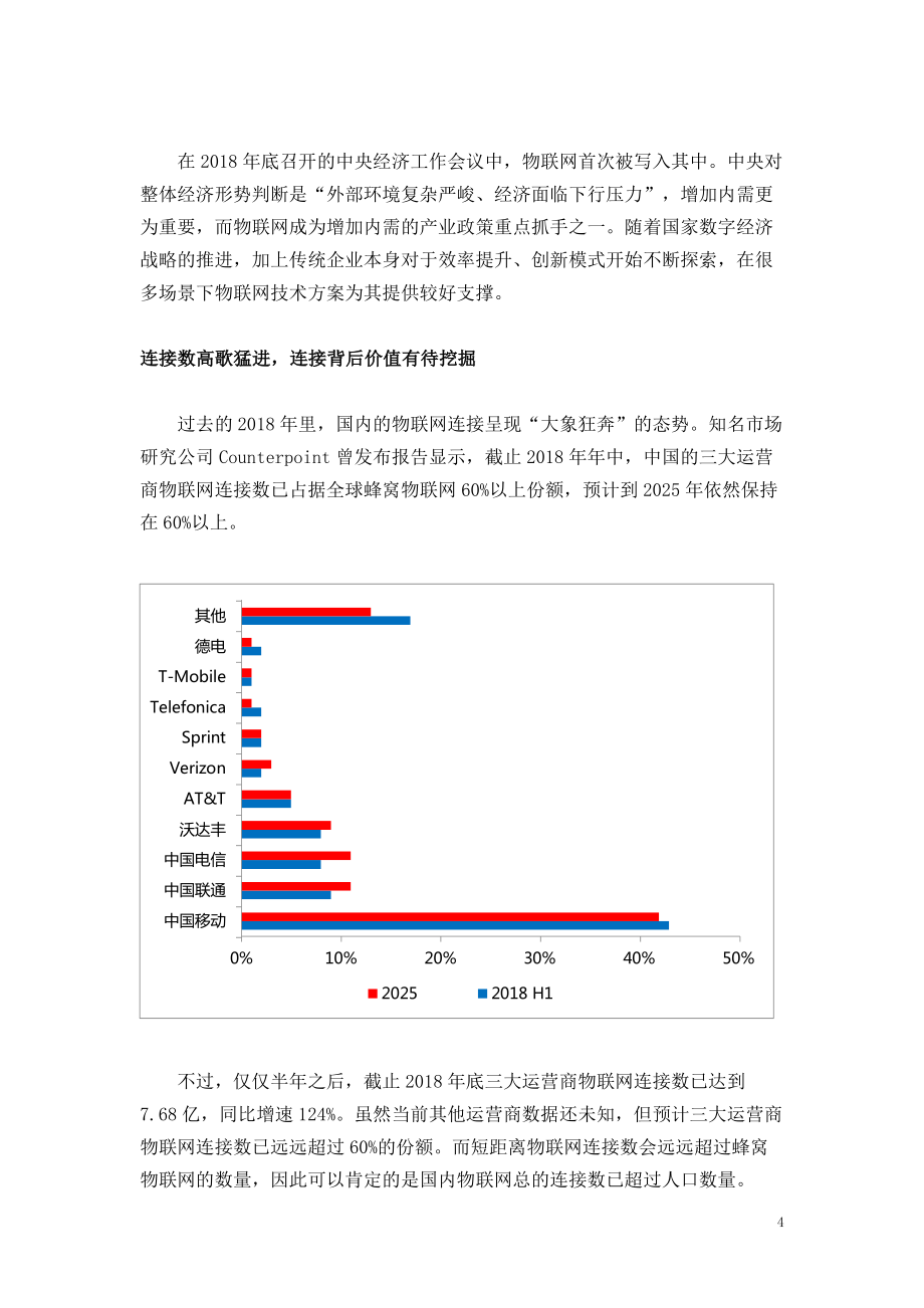 中国物联网产业全景图谱报告v1_第3页