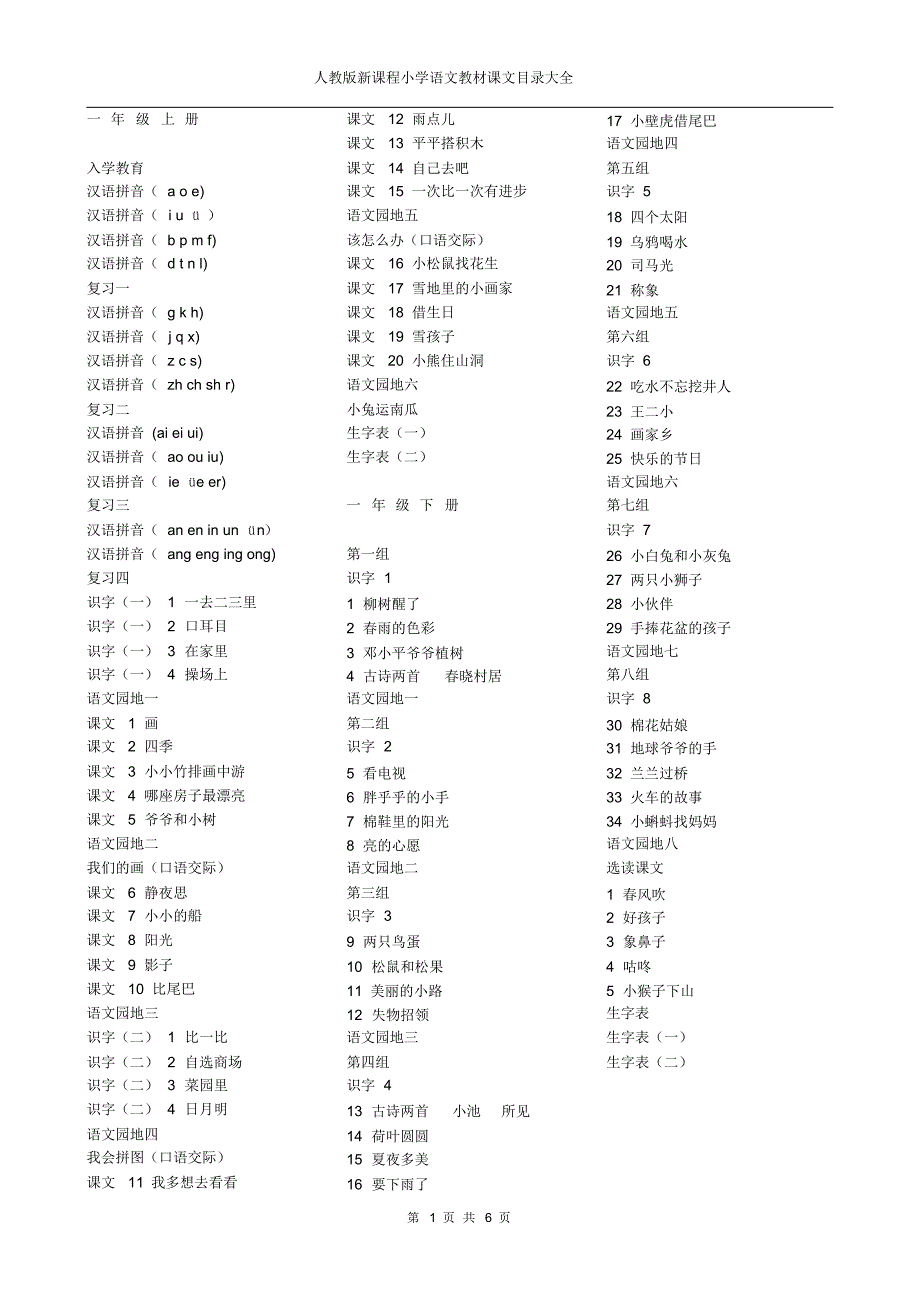 人教版新课程小学语文教材课文目录大全_第1页