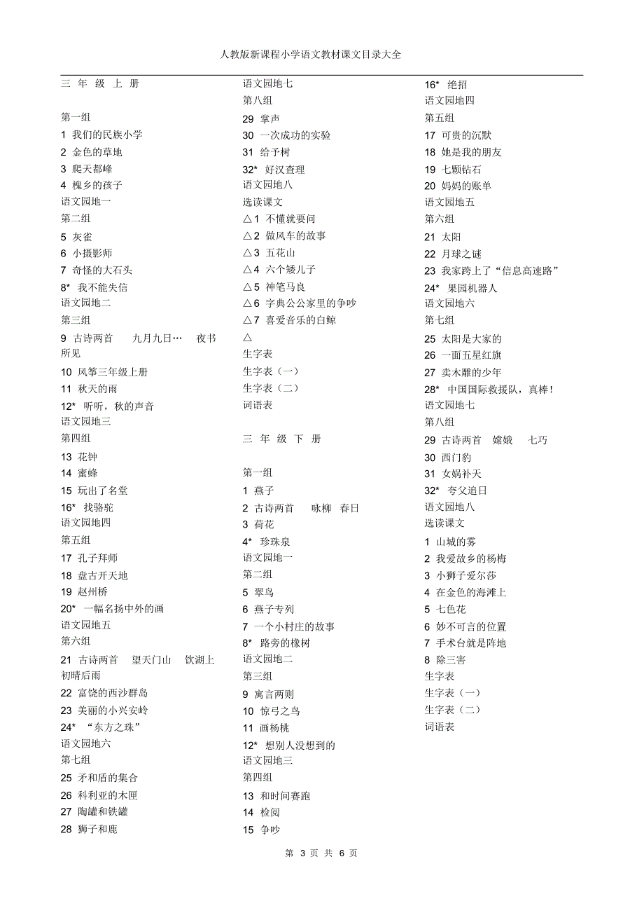 人教版新课程小学语文教材课文目录大全_第3页