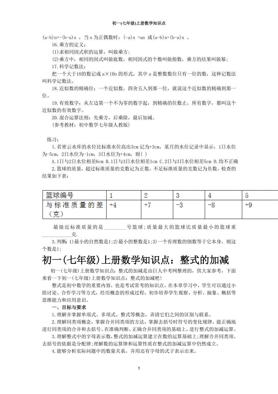 2020年整理人教版初一数学上下册知识点全版.doc_第5页