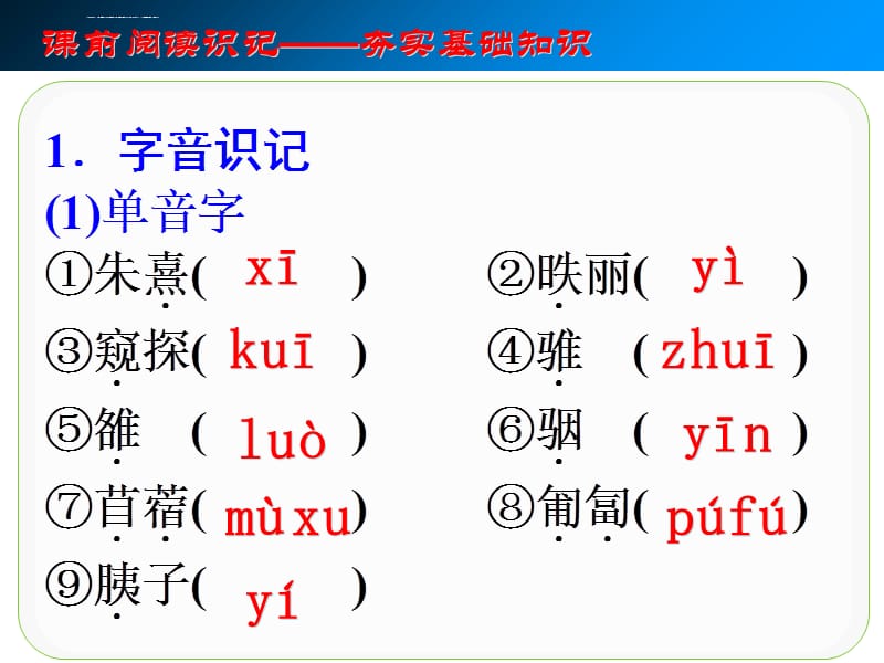 文本1语言的演变ppt课件_第5页