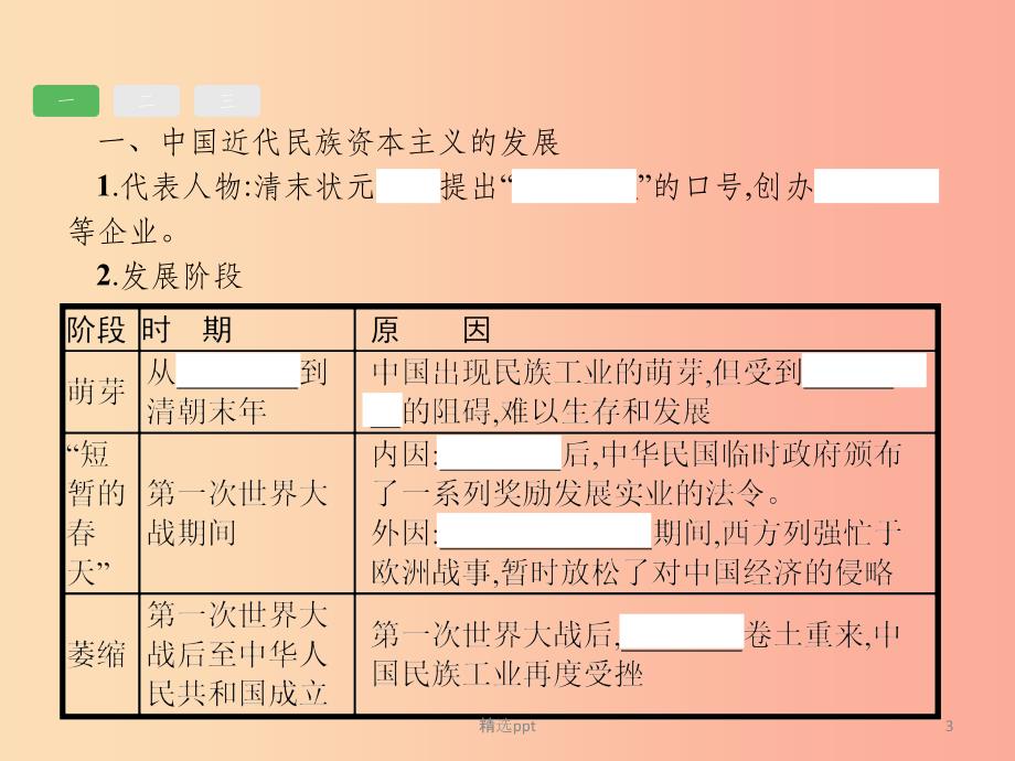 甘肃省2019年中考历史总复习 第二部分 中国近代史 第10单元 近代经济、社会生活与教育文化事业的发展_第3页