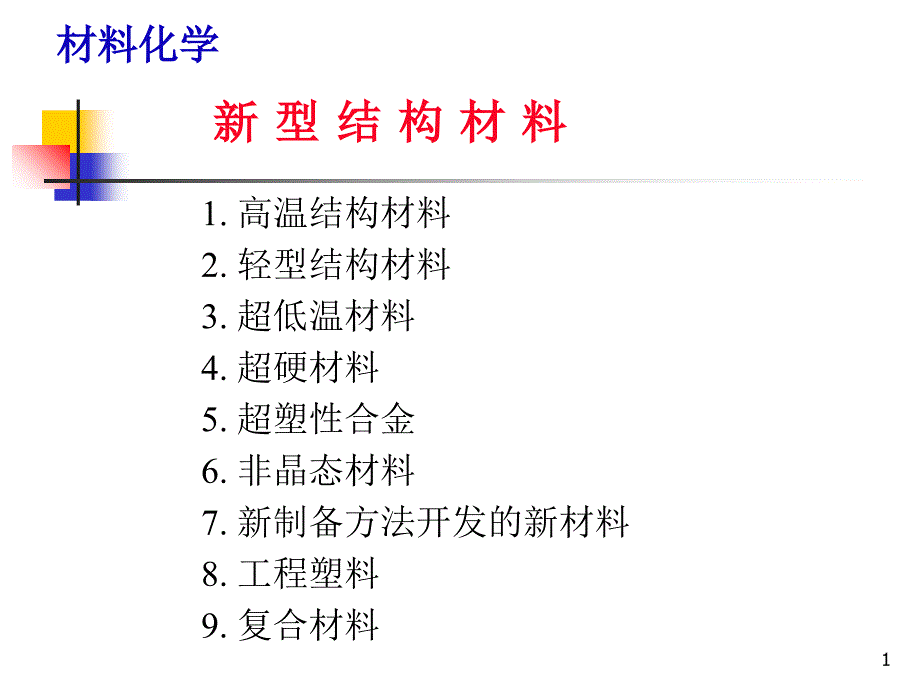 新型结构材料ppt课件_第1页