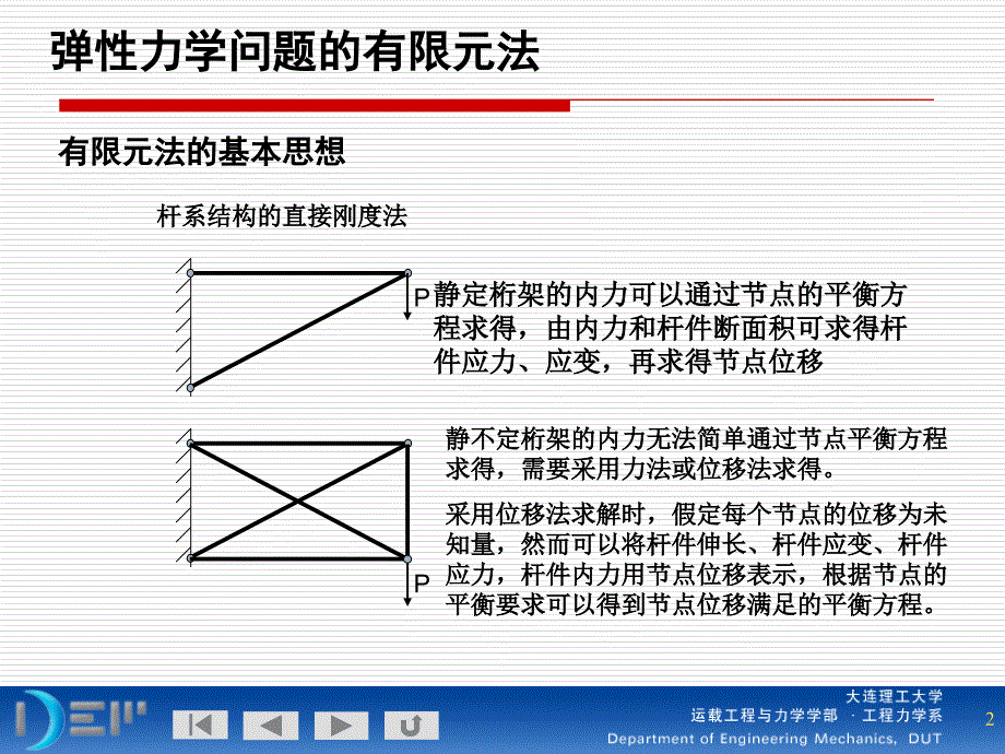 有限元与数值方法-讲稿5-2有限元的基本概念ppt课件_第2页