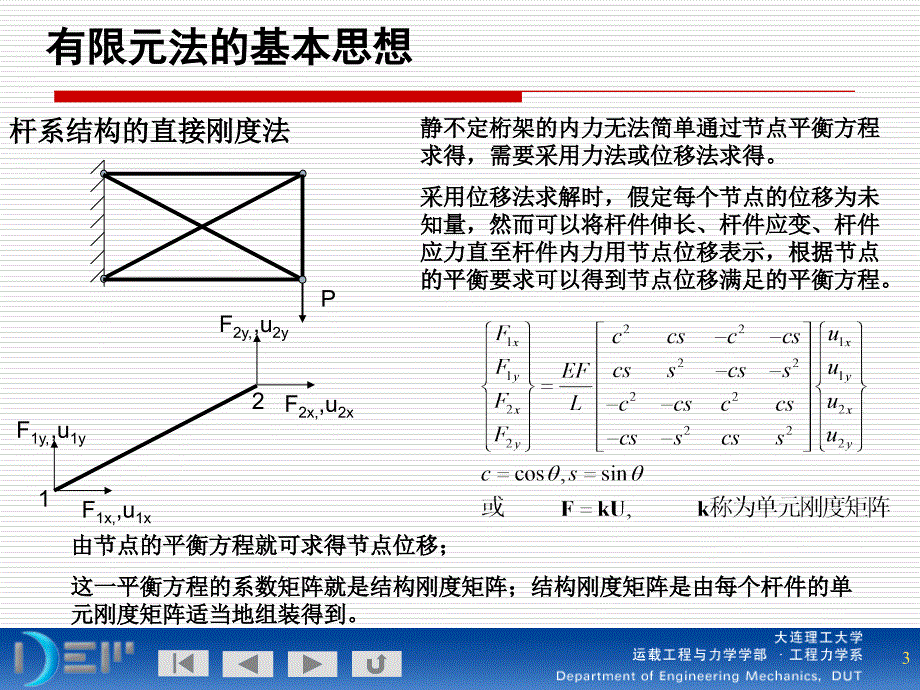 有限元与数值方法-讲稿5-2有限元的基本概念ppt课件_第3页